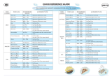 KitchenAid KMCS 3610 IX Program Chart
