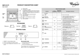 Whirlpool AKZ 431/IX/01 Program Chart