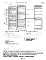 Whirlpool ARC 7453/NB Program Chart