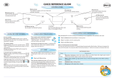 Whirlpool MAX 35 RD Program Chart