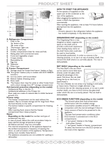 Bauknecht WBE3111 A+WF Program Chart