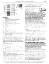 Bauknecht WBC 4046 A+NFCX Program Chart