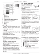 Bauknecht WBE3111 A+WF Program Chart