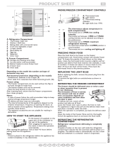Whirlpool PCB261 A+S Program Chart