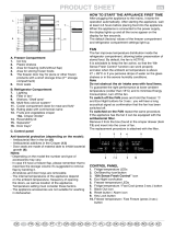 Whirlpool WTV4597 NFC IX Program Chart