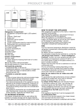 Whirlpool KGE PLATINUM 5 A+++ PT Program Chart