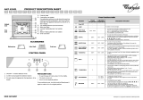 Whirlpool AKZ 431/IX/01 Program Chart