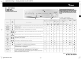 Whirlpool AWM 5063/A Program Chart