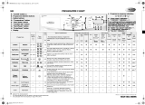 Whirlpool STEAM 1400 Program Chart