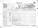 Whirlpool AWO/D 8710 W Program Chart