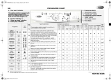 Whirlpool AWO/D 8500 W Program Chart