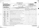 Whirlpool AWO/D 4606 Program Chart