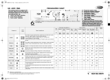 Whirlpool AWO 9561 Program Chart