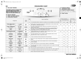 Whirlpool AWO/D 40400 Program Chart