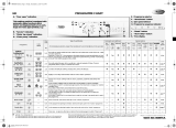 Whirlpool AWO/D 5515 Program Chart