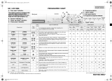 Ignis LOE 1066 Program Chart