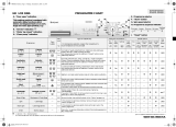 Ignis LOE 1066 Program Chart