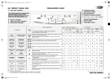 Whirlpool Perfect Wash 1200 Program Chart