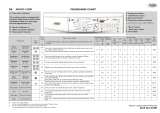 Whirlpool AWO/D 4320P Program Chart