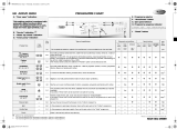 Whirlpool AWO/D 40410 Program Chart