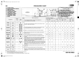 Whirlpool AWO/D 8500 W Program Chart