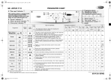 Whirlpool AWO/D 7715 Program Chart