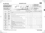 Whirlpool AWO/D 5506 Program Chart