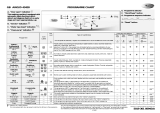 Whirlpool AWO/D 43420 Program Chart