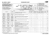 Whirlpool AWO/D 1200 EX Program Chart