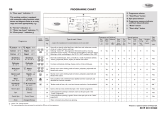 Whirlpool AWO/D 43425 Program Chart