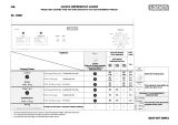 LADEN EC 3398 LA Program Chart