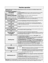 TEGRAN ST201 CE/1 TG Program Chart