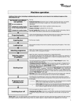 Whirlpool Boston A Program Chart