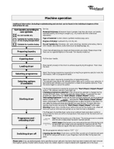 Whirlpool LUNA A/6 Program Chart