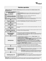 Whirlpool AWZ 3428 WP Program Chart