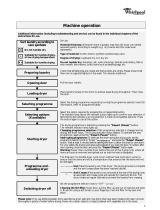 Whirlpool AWZ 3798 Program Chart