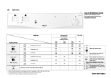 Whirlpool AWZ 320 Program Chart