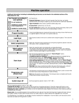 Whirlpool AZB 7780 Program Chart