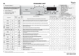 Whirlpool DLC 7120 Program Chart