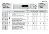 Ignis LEI1280 Program Chart