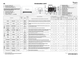 Whirlpool AWOE 10142 S Program Chart