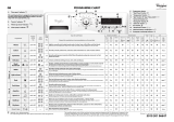 Whirlpool AWOE 91402 Program Chart