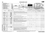 Whirlpool AQUASTEAM 9700 WP Program Chart