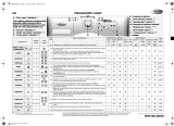 Whirlpool AWOE 7248 Program Chart