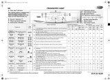 Whirlpool AWO 5146 Program Chart