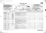 Whirlpool AWO/D 7110 Program Chart