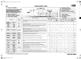 Whirlpool AWO/D 7450 WP Program Chart