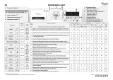 Whirlpool AWOE S9110 Program Chart