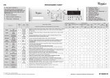 Whirlpool AWO 174S3 Program Chart