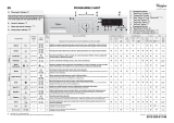 Whirlpool AWO/D 7314 Program Chart